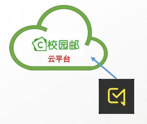 Coremail校园邮论客v1.0正式上线 