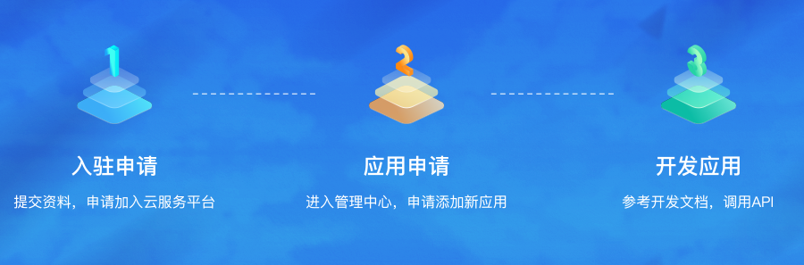 流程图.png